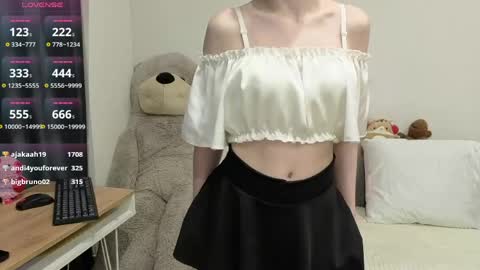 Snapshot of nikagaze chatting on 20, 4, 2026 Nika online show from 20, 4, 2026