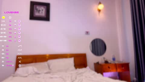 Snapshot of nikavenus chatting on 25, 5, 2026 Nika online show from 25, 5, 2026