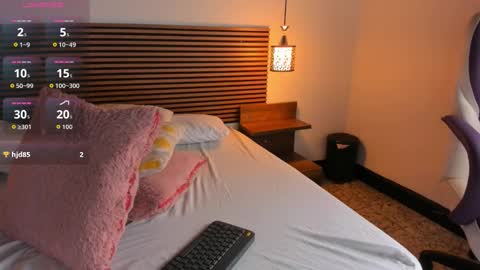 Nitha Gonzalez online show from 26, 9, 2025