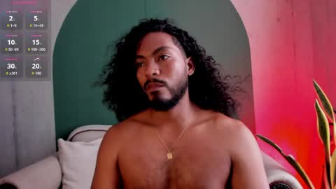 Noah online show from 1, 4, 2026