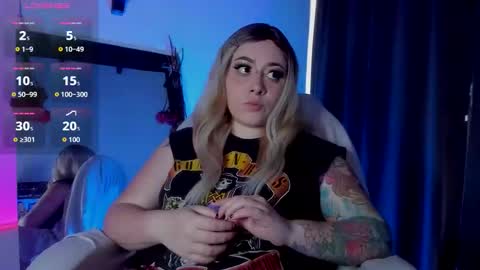 Snapshot of nova_gara chatting on 4, 3, 2026 s online show from 4, 3, 2026