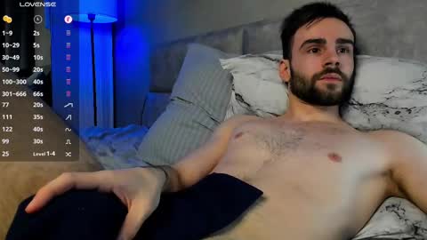 Mark  cut  7.5 inches online show from 10, 2, 2025