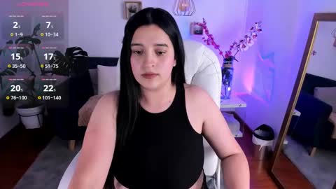 Snapshot of pamela_cheverry chatting on 28, 1, 2025 Pamela online show from 28, 1, 2025