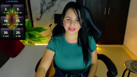 Snapshot of pamelajackson__ chatting on 13, 1, 2025 Paola online show from 13, 1, 2025