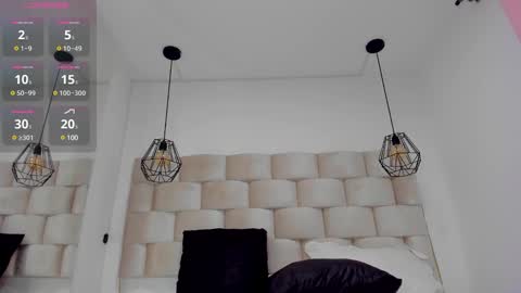 pandora online show from 30, 1, 2025