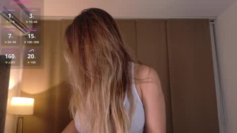 Snapshot of paulaacam chatting on 31, 5, 2026 Paula Andrea online show from 31, 5, 2026