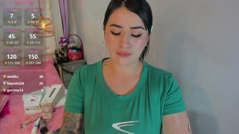 Snapshot of paulinabelen21 chatting on 21, 12, 2024 paulinabelen21 online show from 21, 12, 2024