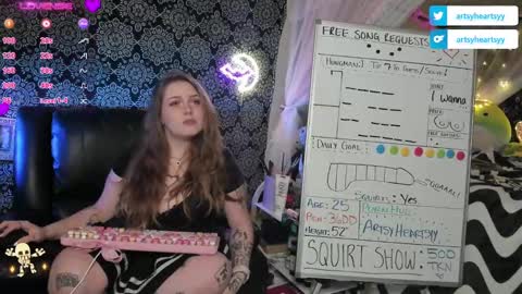 Snapshot of pawggoddess778 chatting on 10, 12, 2024 ArtsyHeartsyy online show from 10, 12, 2024