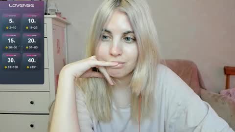 Snapshot of pawwsup1 chatting on 7, 2, 2026 Allisses online show from 7, 2, 2026