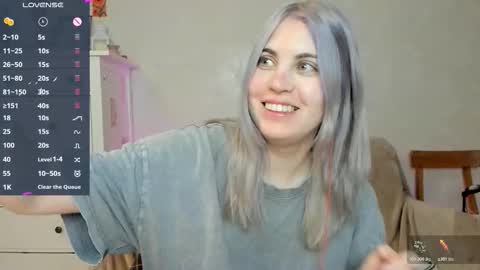 Snapshot of pawwsup1 chatting on 15, 2, 2026 Allisses online show from 15, 2, 2026