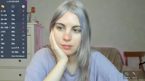 Snapshot of pawwsup1 chatting on 17, 2, 2026 Allisses online show from 17, 2, 2026