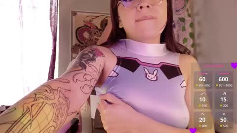 Snapshot of peach69love chatting on 22, 2, 2025 P E A C H online show from 22, 2, 2025