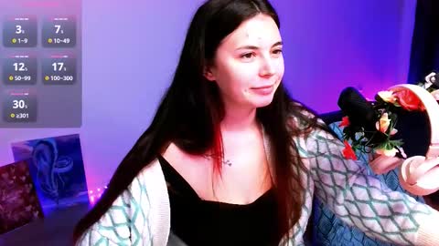 Snapshot of peachybabe__ chatting on 8, 11, 2025 Peachy online show from 8, 11, 2025