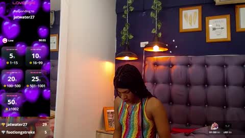 Snapshot of peiton_horny chatting on 31, 1, 2025 Peiton online show from 31, 1, 2025