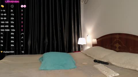 Snapshot of pervjuly chatting on 12, 3, 2025 im Ju PVT IS OPEN -- LUSH IS ON online show from 12, 3, 2025