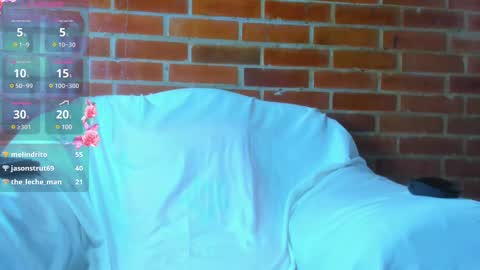 Snapshot of petite_amor chatting on 16, 2, 2025 petite_amor online show from 16, 2, 2025