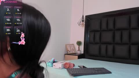 Snapshot of petite_esther chatting on 3, 1, 2025 Esther online show from 3, 1, 2025