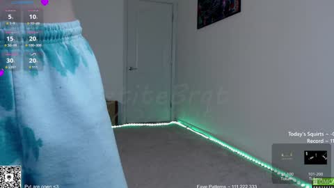 Snapshot of petitebrat chatting on 12, 1, 2025 PiperAvery online show from 12, 1, 2025