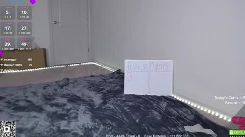 Snapshot of petitebrat chatting on 9, 2, 2025 PiperAvery online show from 9, 2, 2025