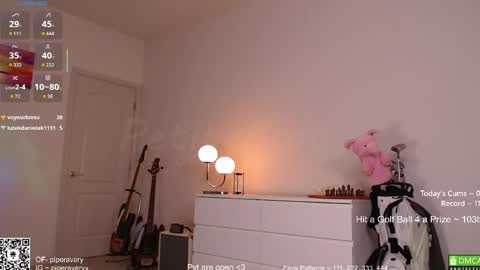 Snapshot of petitebrat chatting on 26, 4, 2026 PiperAvery online show from 26, 4, 2026