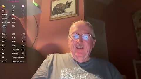 Phrodeaux online show from 25, 2, 2026