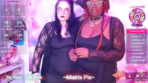 Thekawaiidomme online show from 15, 1, 2025