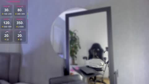 POLLY online show from 4, 11, 2025