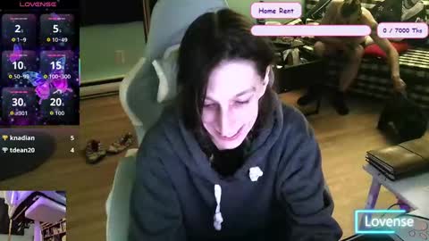 Tyff et Blast online show from 2, 10, 2025