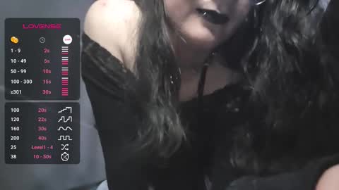 AlexaTrannyDoll online show from 14, 11, 2025