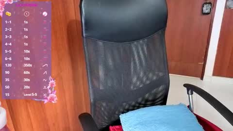 Snapshot of pxnditx_sexi chatting on 2, 2, 2026 Abigail aby online show from 2, 2, 2026