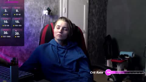 Lola online show from 12, 9, 2025