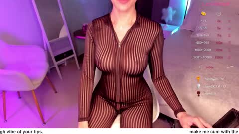 Snapshot of queendominationxx chatting on 27, 2, 2025 Miss Anfisa online show from 27, 2, 2025
