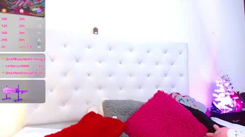 Snapshot of queenie_star chatting on 14, 1, 2025 Maria Del Mar online show from 14, 1, 2025