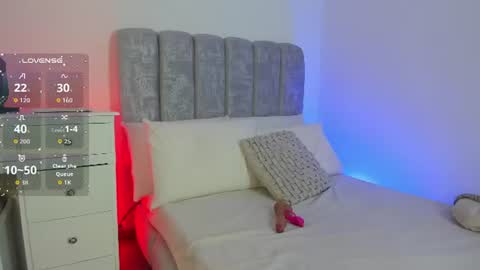 Snapshot of rachel_ruso chatting on 8, 7, 2026 RACHEL online show from 8, 7, 2026