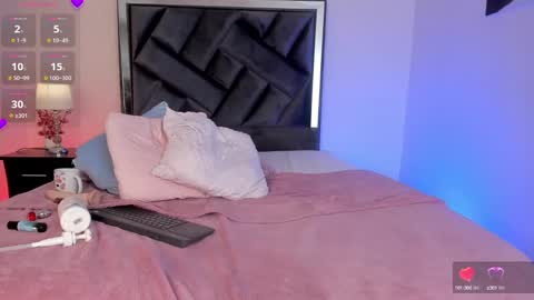 Snapshot of rachell_ebony chatting on 22, 1, 2025 Rachel Ebony online show from 22, 1, 2025
