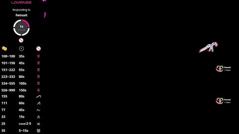 Alice online show from 26, 2, 2026