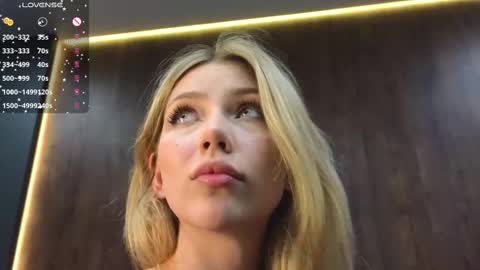 Snapshot of rainauge chatting on 28, 2, 2025 Lisa online show from 28, 2, 2025