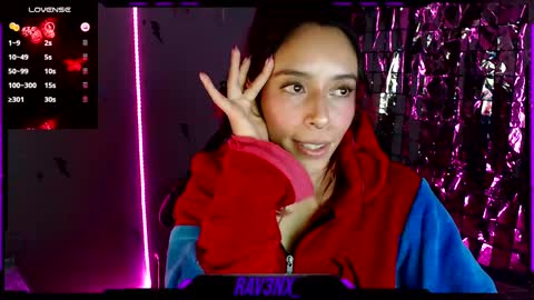 Snapshot of rav3nx_ chatting on 15, 2, 2025 online show from 15, 2, 2025