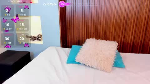 Rebeca Rush Sins online show from 11, 10, 2025