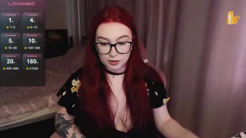 Snapshot of redhaired_kitty chatting on 26, 6, 2026 Lina online show from 26, 6, 2026
