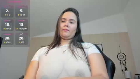 Snapshot of reina_loren chatting on 2, 2, 2026 reina_loren online show from 2, 2, 2026