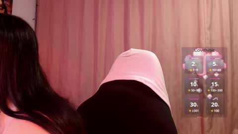 Snapshot of ren_yamashiro chatting on 26, 2, 2025 ren_yamashiro online show from 26, 2, 2025