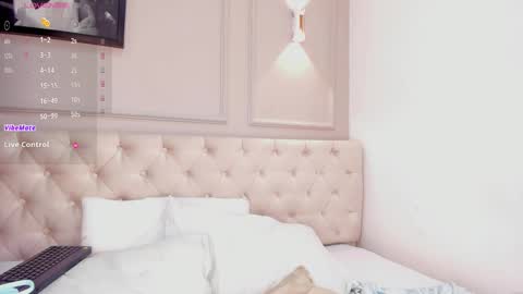 Riri Candy online show from 17, 2, 2025