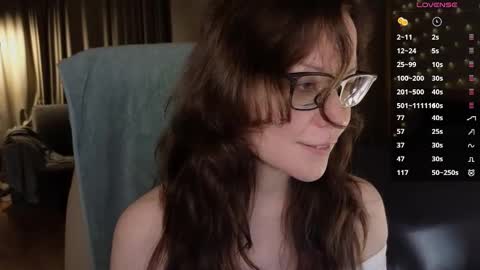 Snapshot of robin_gal chatting on 22, 1, 2025 Robin online show from 22, 1, 2025