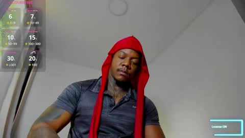 Ronnie 777 online show from 21, 10, 2025