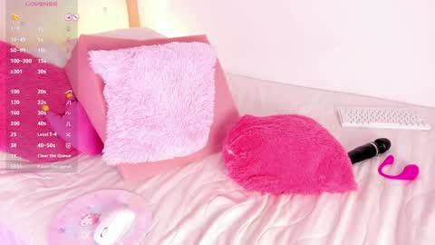 Snapshot of rossedaw_ chatting on 21, 1, 2025 Rosse Daw Independent model online show from 21, 1, 2025