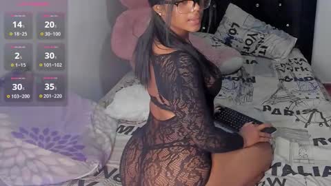 Rox online show from 7, 2, 2026