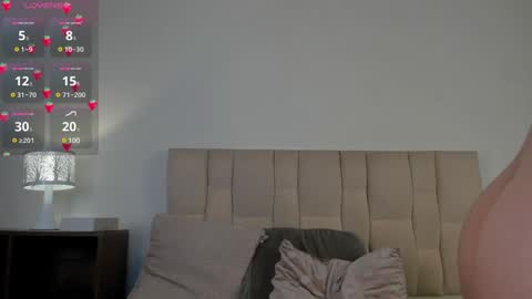 Roxxy online show from 15, 1, 2025