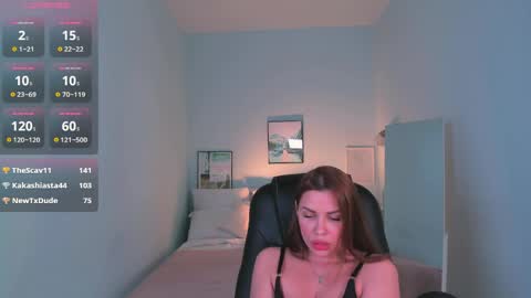 Snapshot of roxy_wet chatting on 19, 4, 2026 Roxy follow me online show from 19, 4, 2026