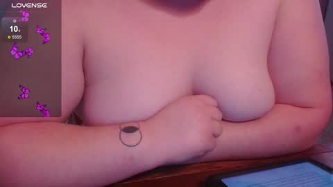 Ruby The Fetishist online show from 8, 2, 2025